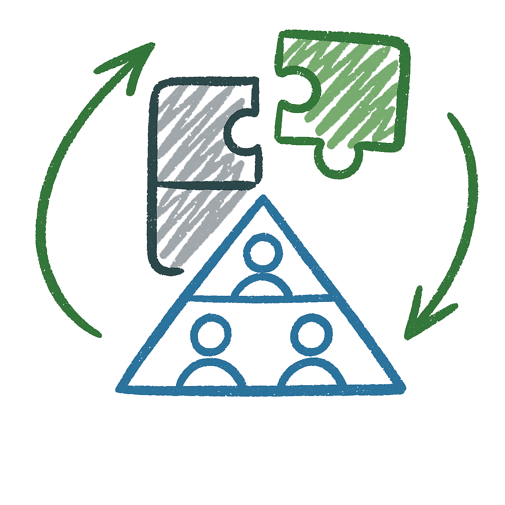 Organisationsentwicklung